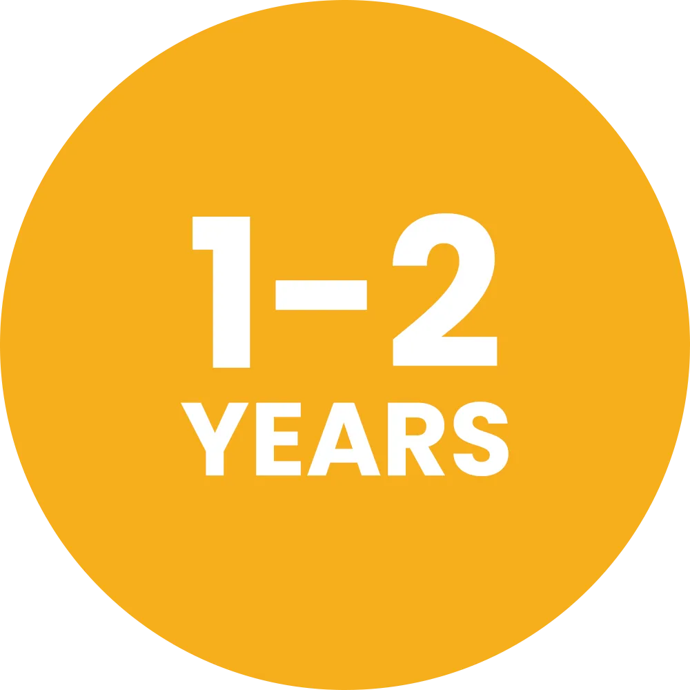 1–2 Years