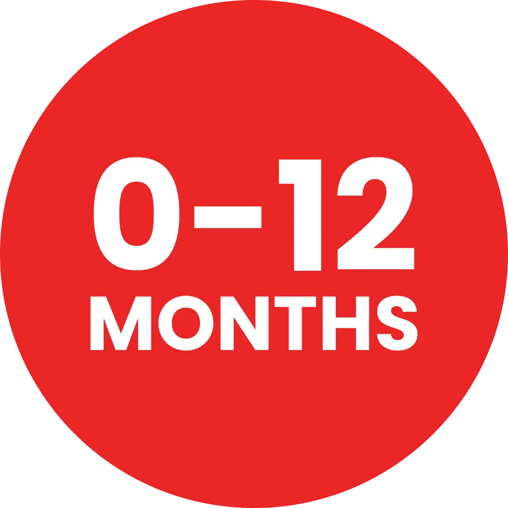 0–12 Months